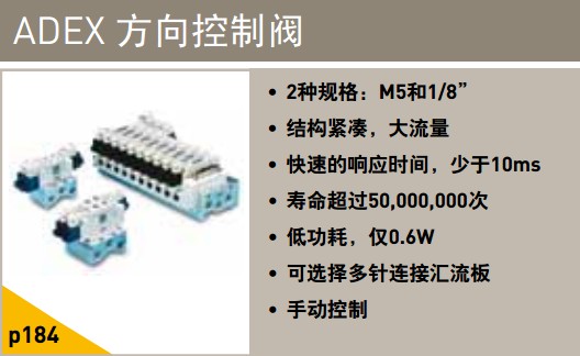 ADEX方向控制閥