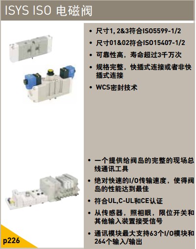 ISYS ISO電磁閥