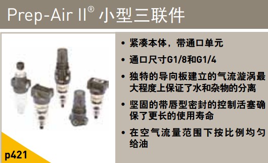 PREP-AIR小型三聯(lián)件來自派克漢尼汾